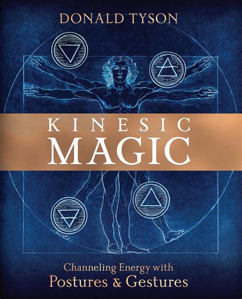 The Role of Kinesic Magic in Rituals and Ceremonies: Insights from Magec